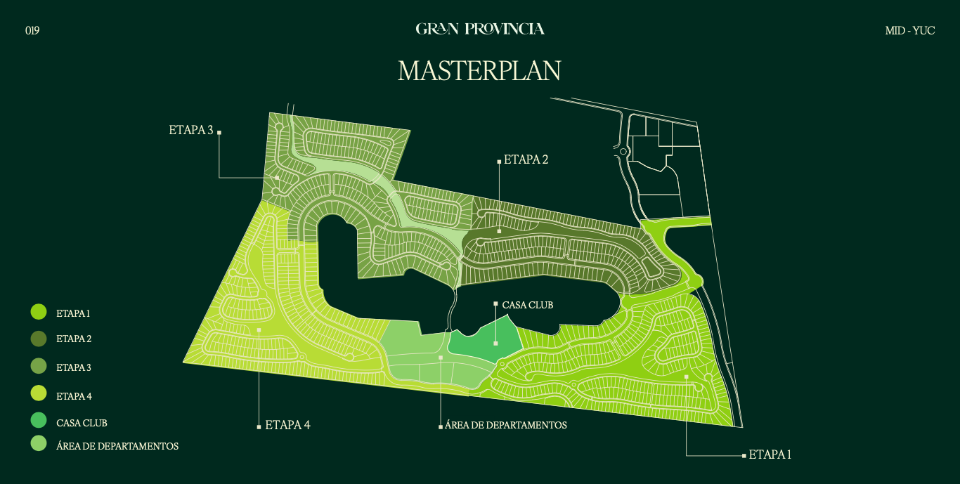 gran provincia masterplan